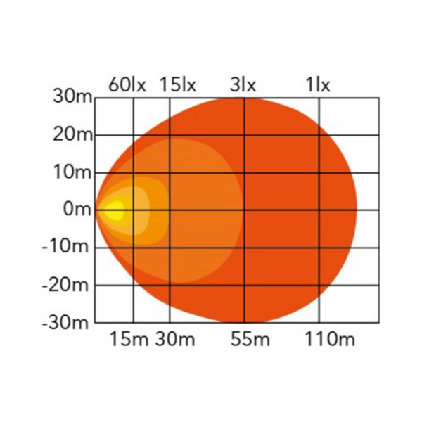 Flextra REC 60W Arbetsbelysning